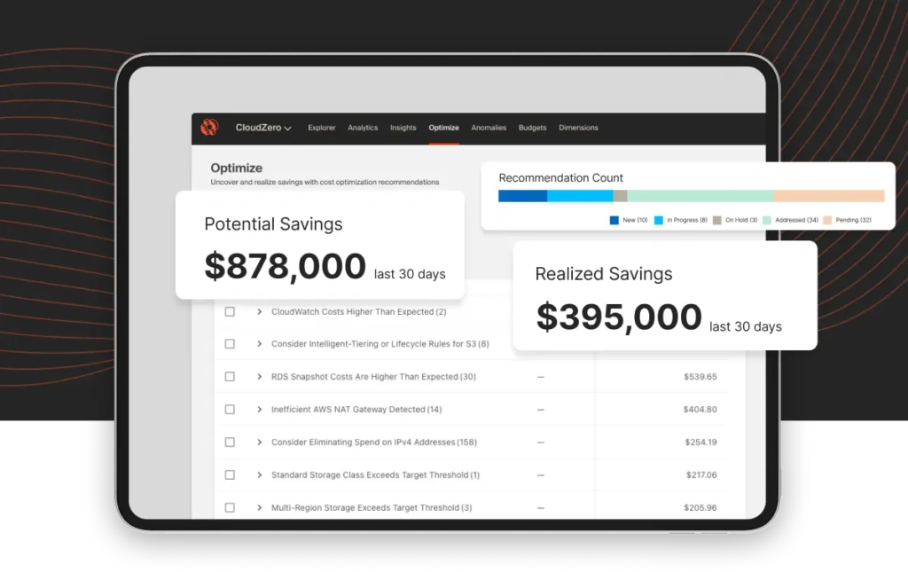 CloudZero Optimize