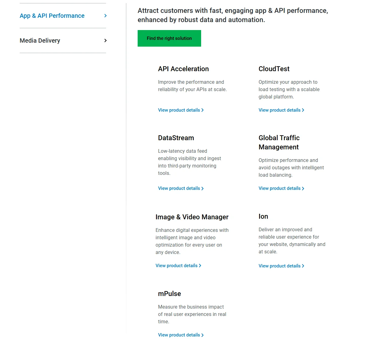Akamai CDN