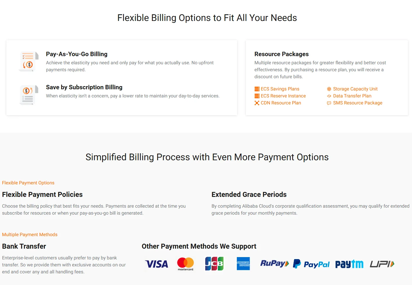 Alibaba Cloud pricing