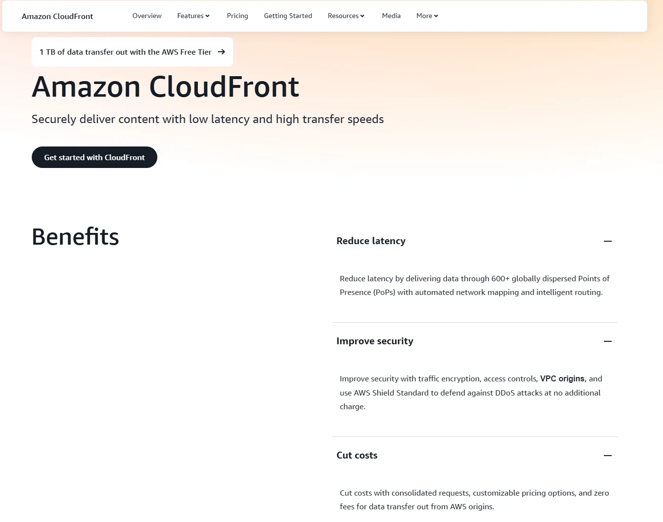 AWS CloudFront