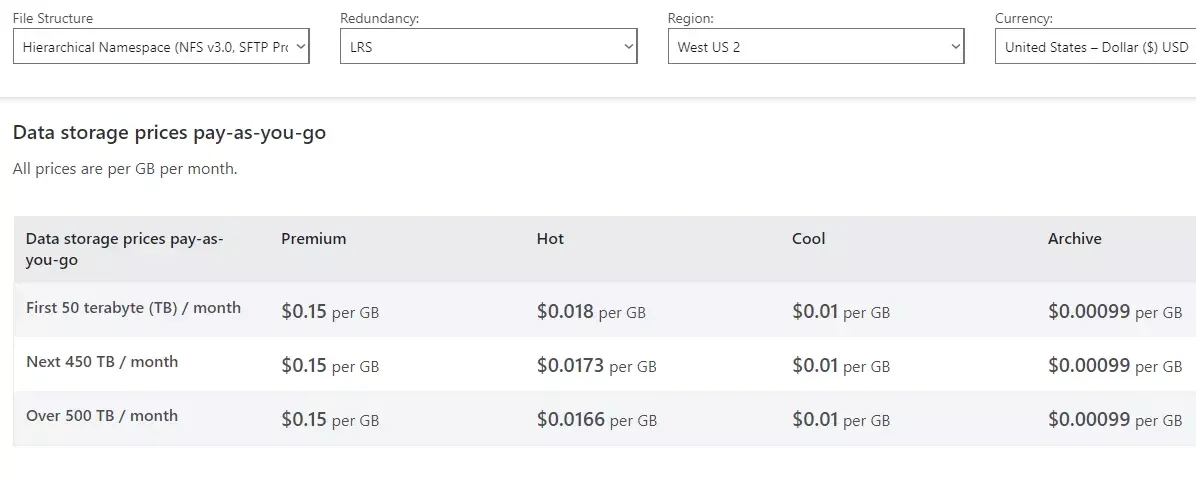 Azure Blob Storage West U.S.