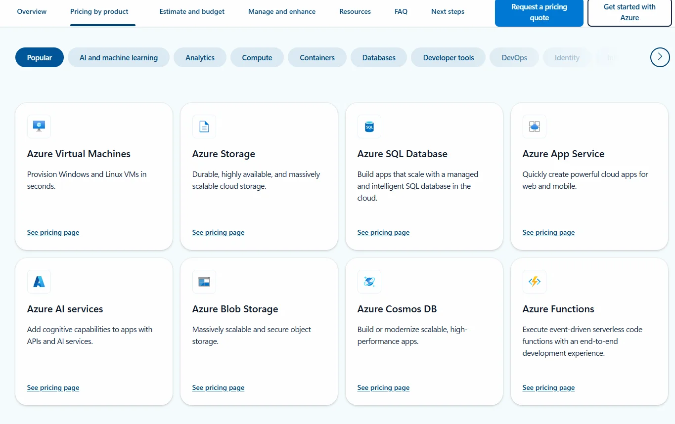 Azure Cloud pricing