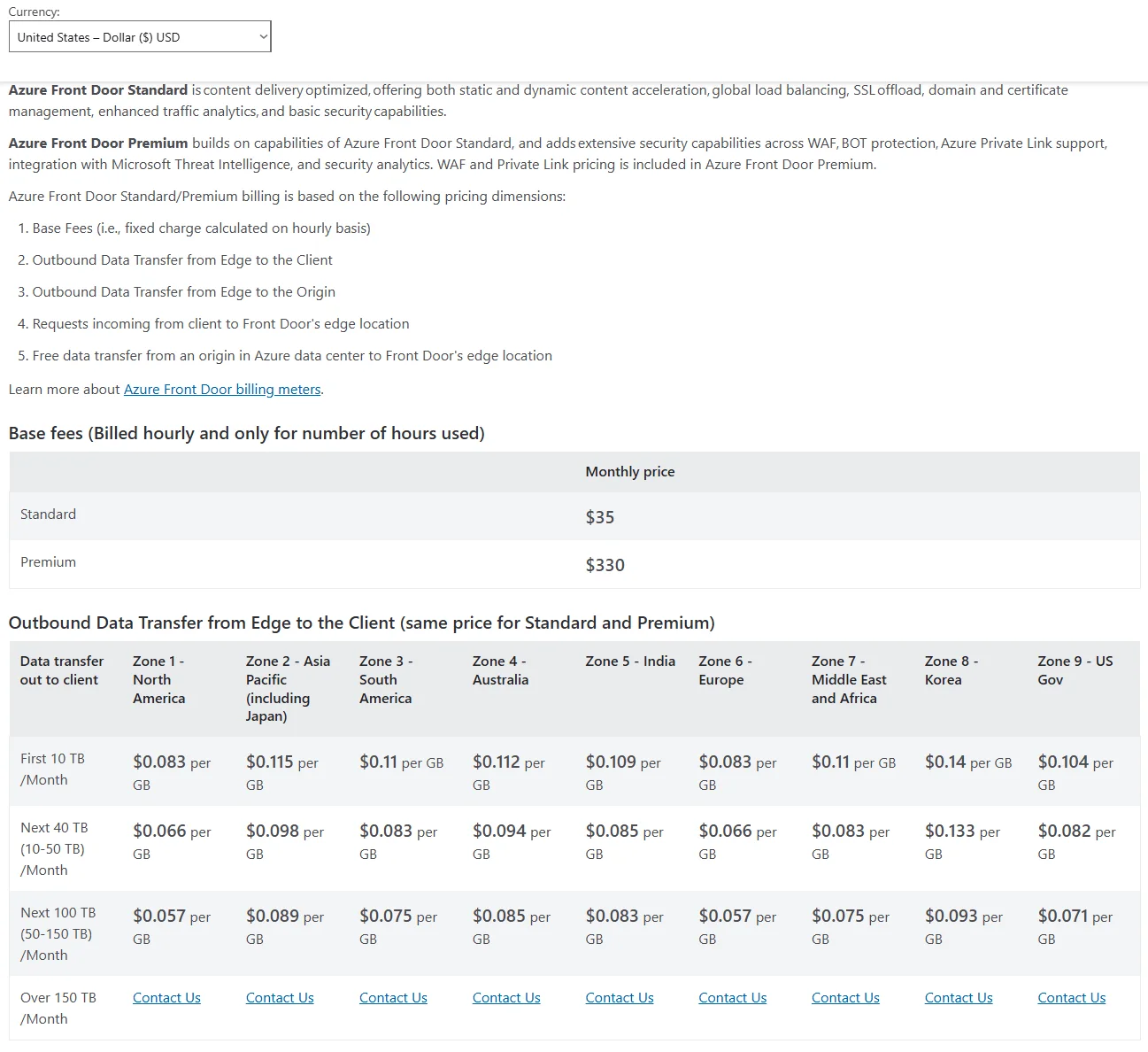 Azure Front Door pricing