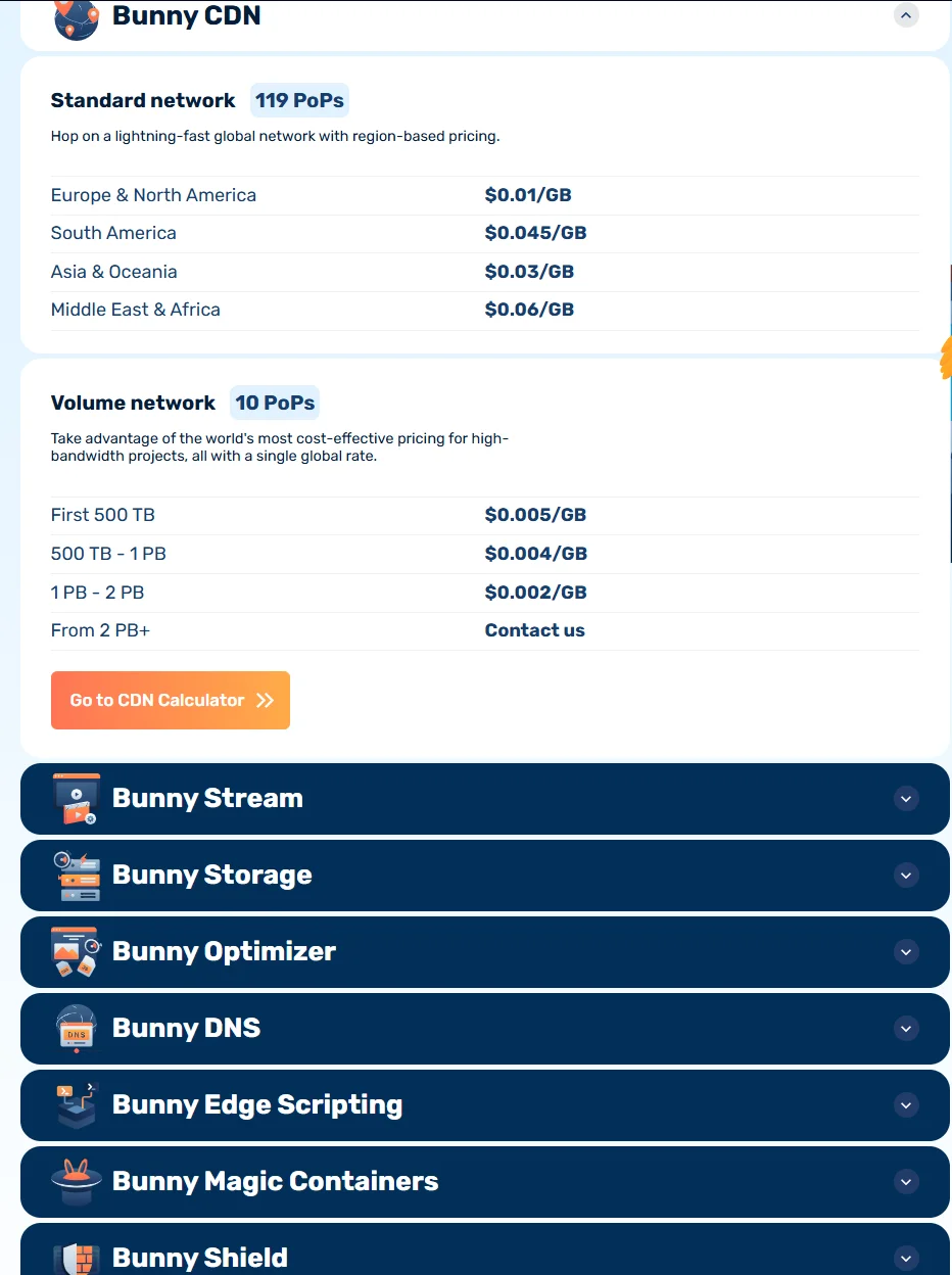 Bunny.net pricing
