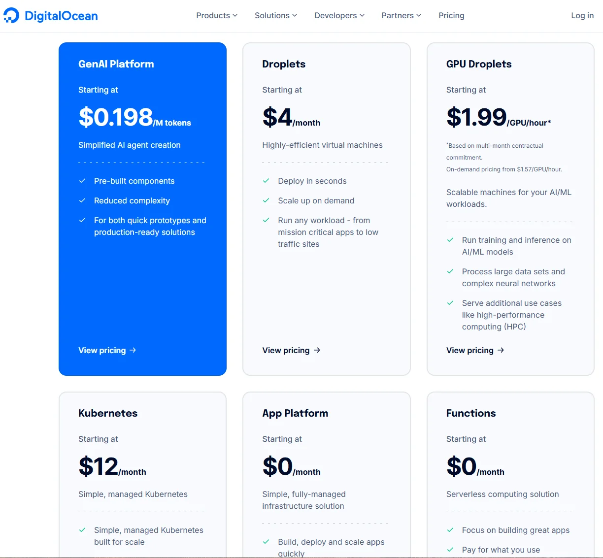 DigitalOcean Cloud pricing