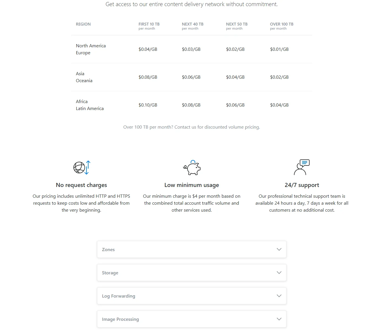 KeyCDN prices
