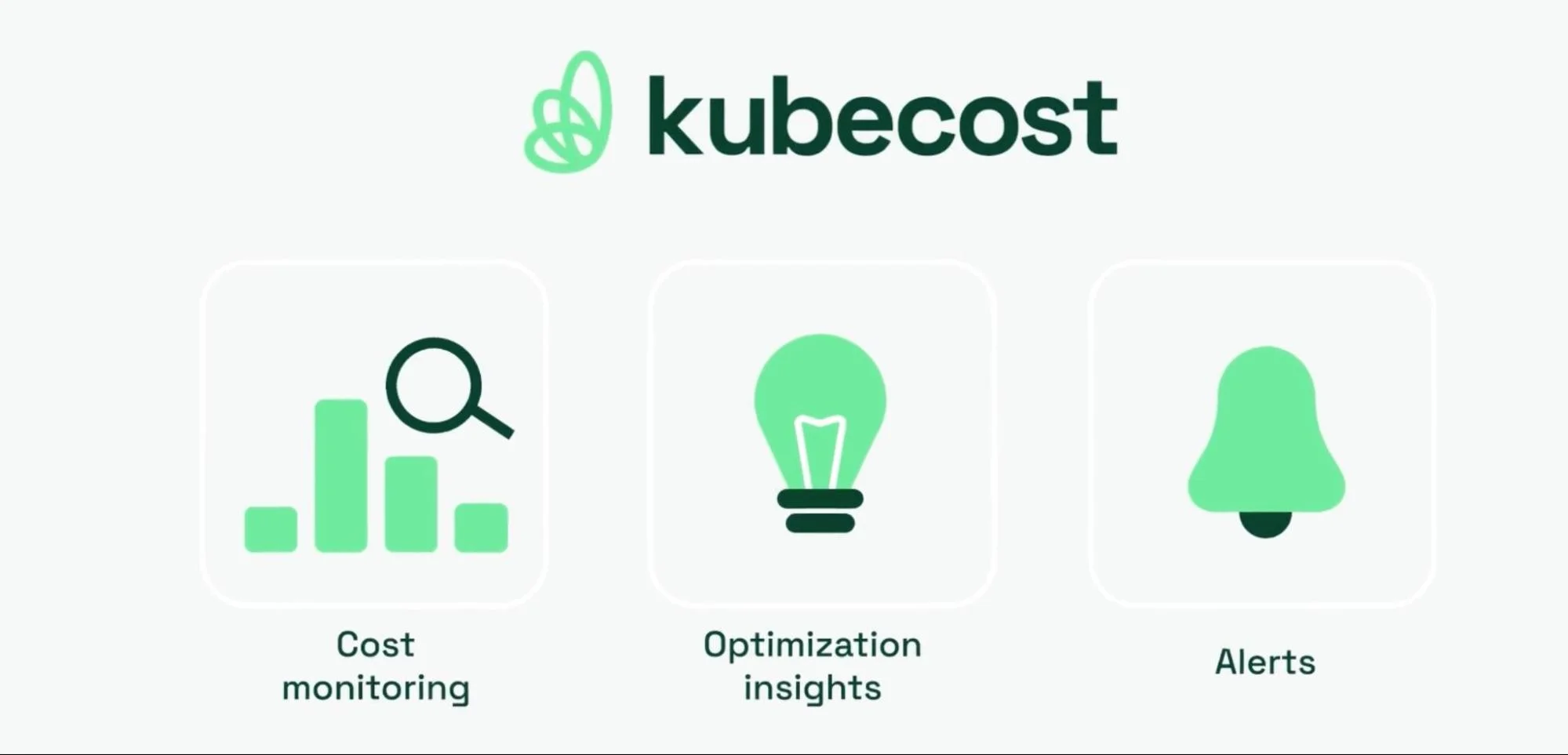 Kubecost