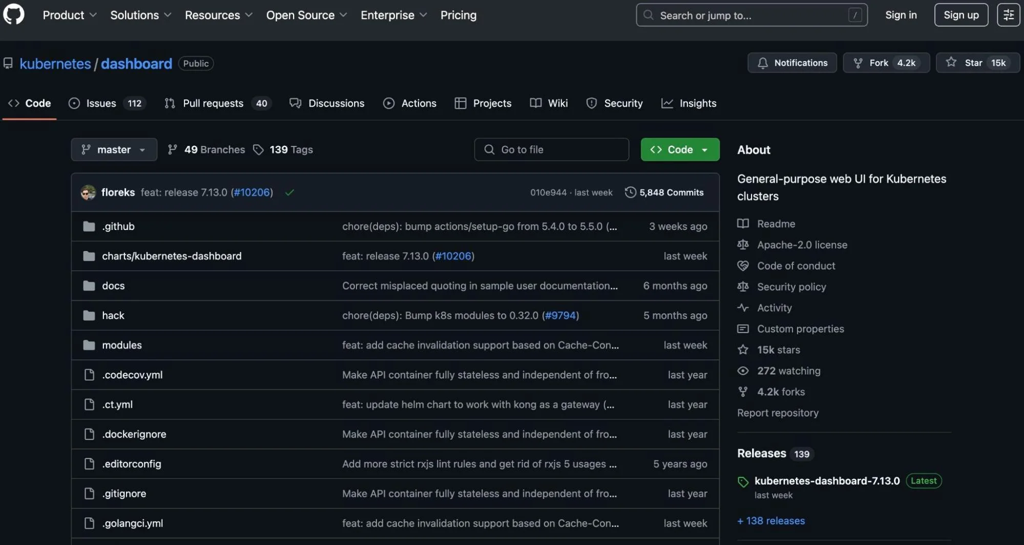 Kubernetes Dashboard