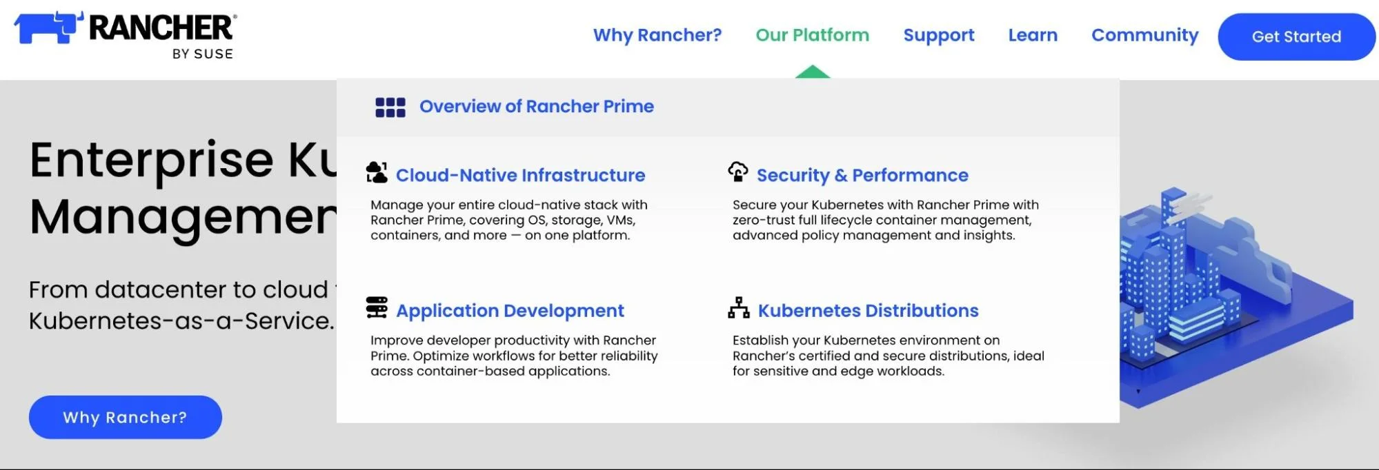 Rancher