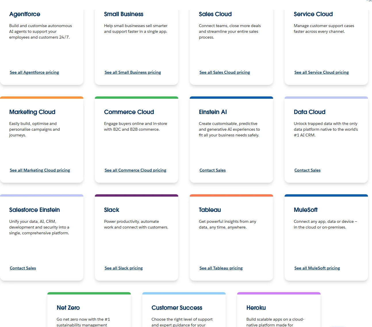 Salesforce Cloud