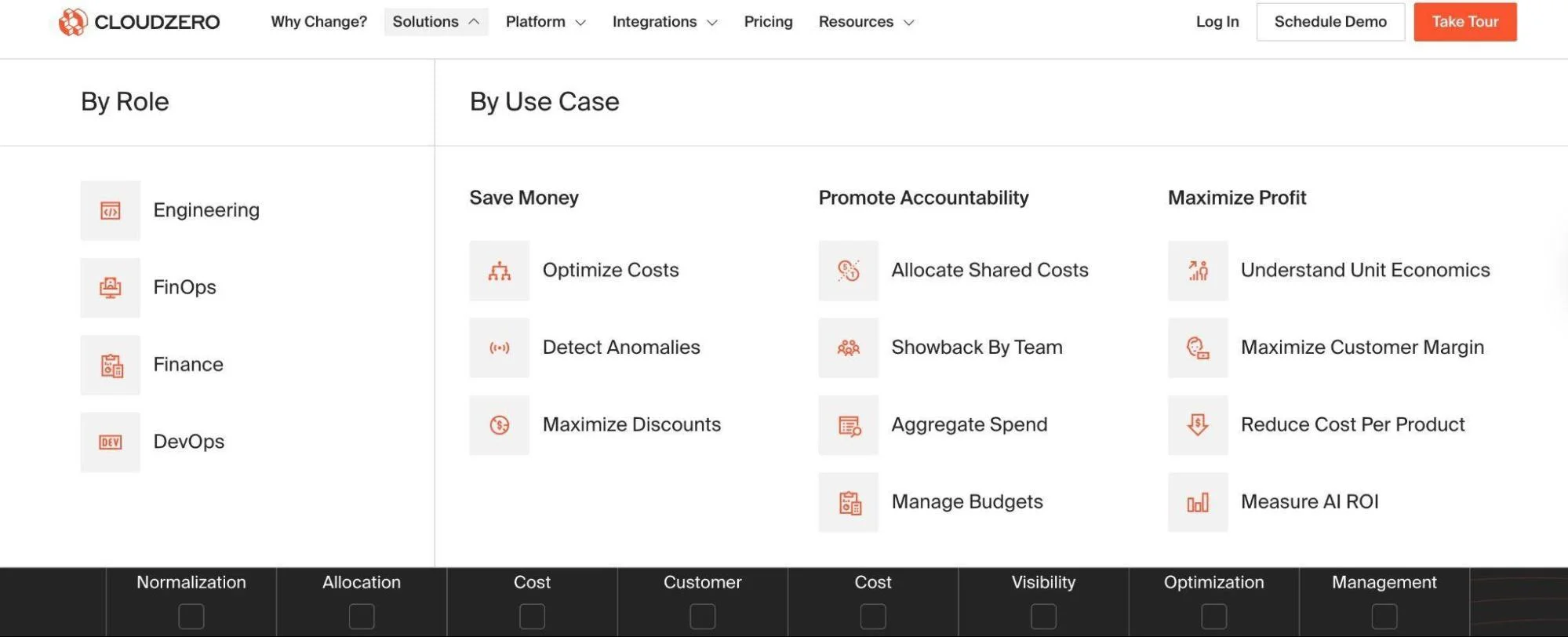 CloudZero cloud cost analysis