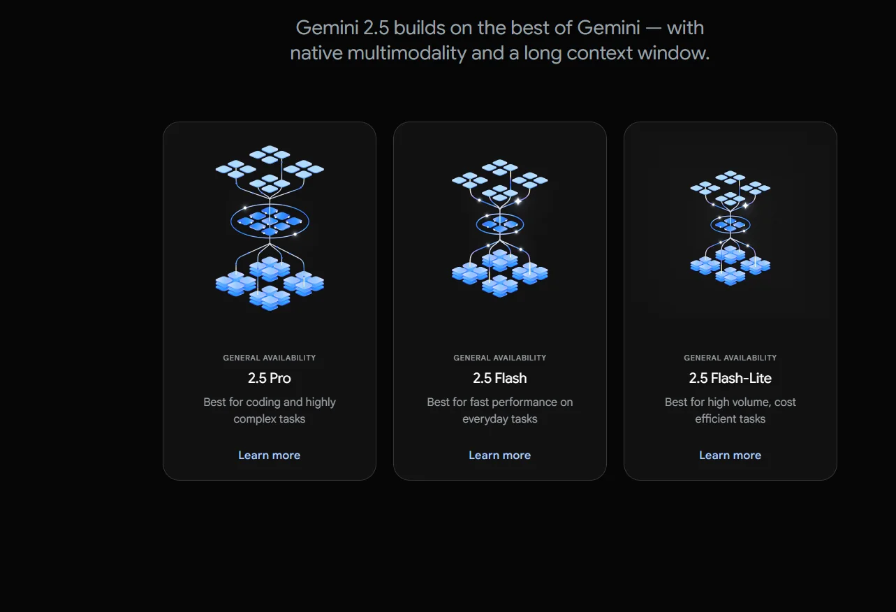 Gemini 2.5