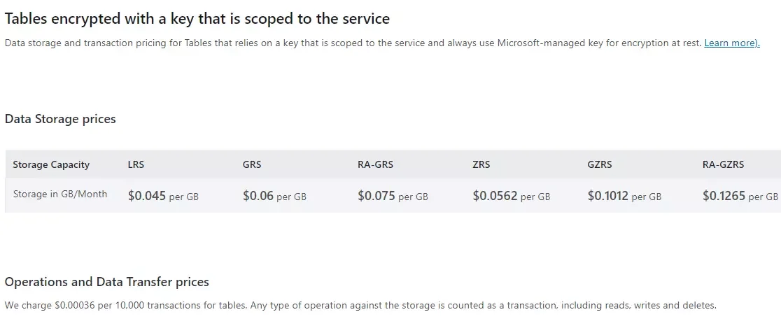 Azure tables storage pricing