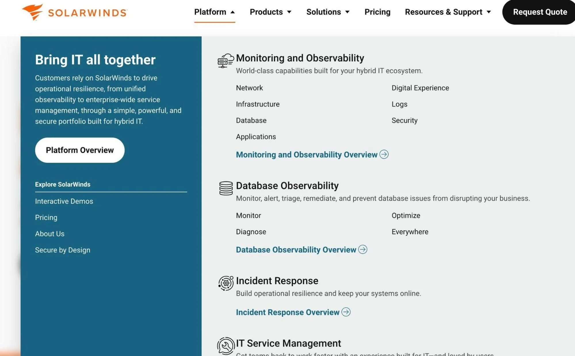 SolarWinds