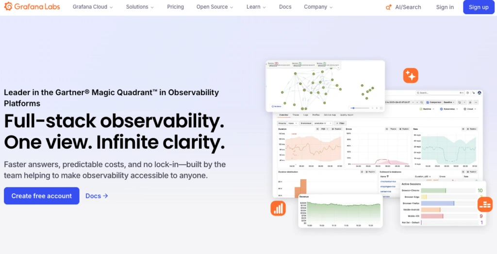 Grafana Cloud — Open-Source Dashboarding and Observability