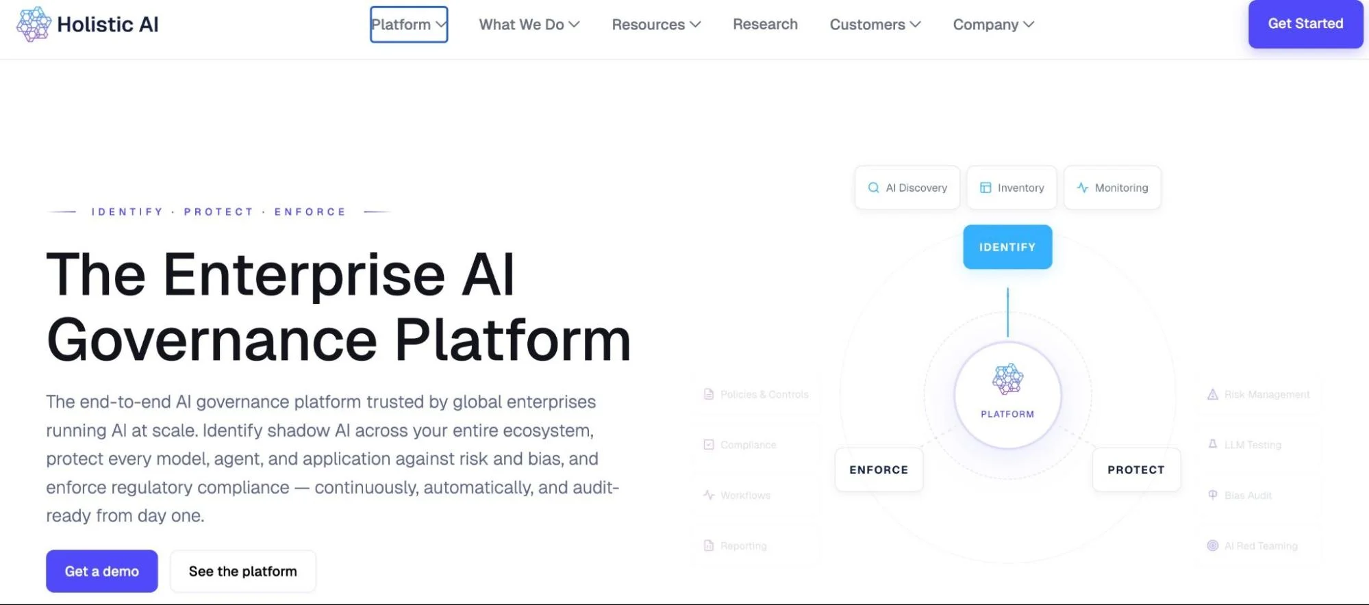 Holistic AI