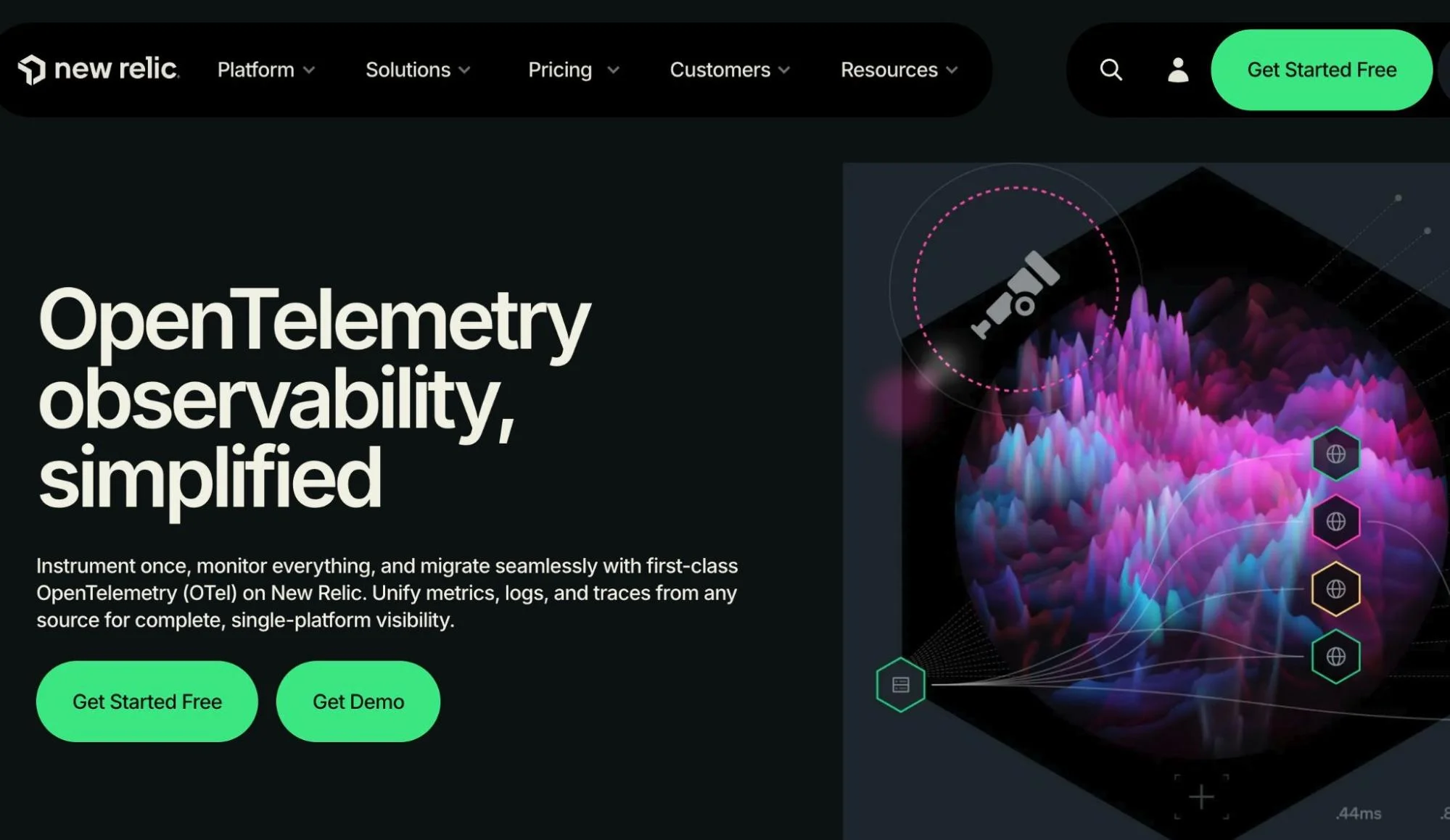 New Relic AI
