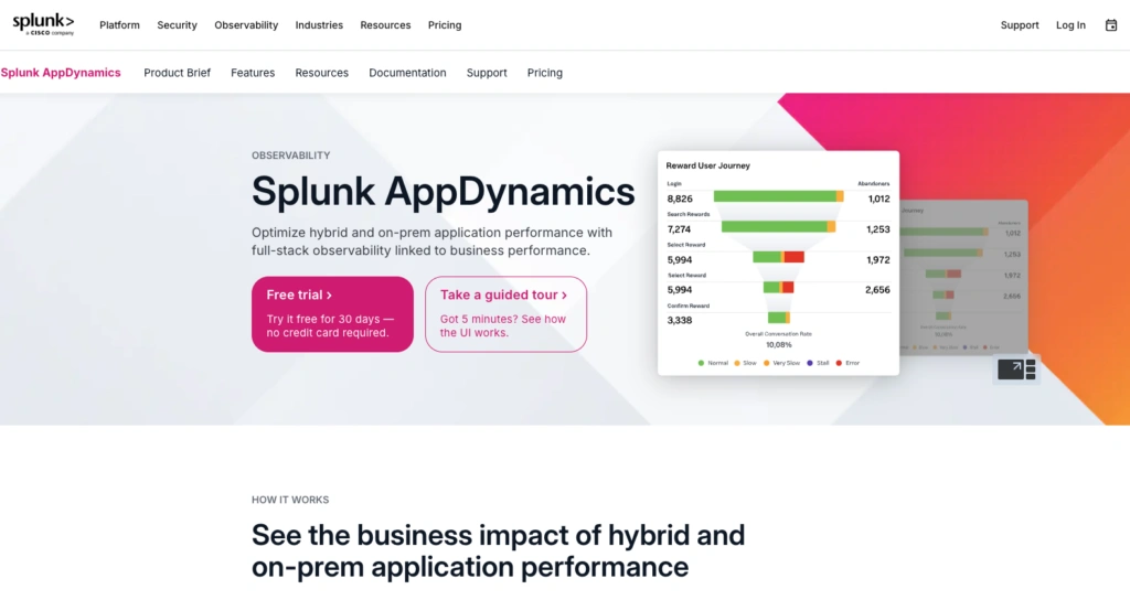 app dynamics
