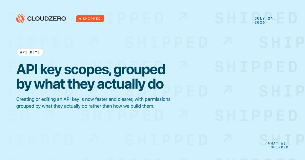 Shipped: API key scopes, grouped by what they actually do
